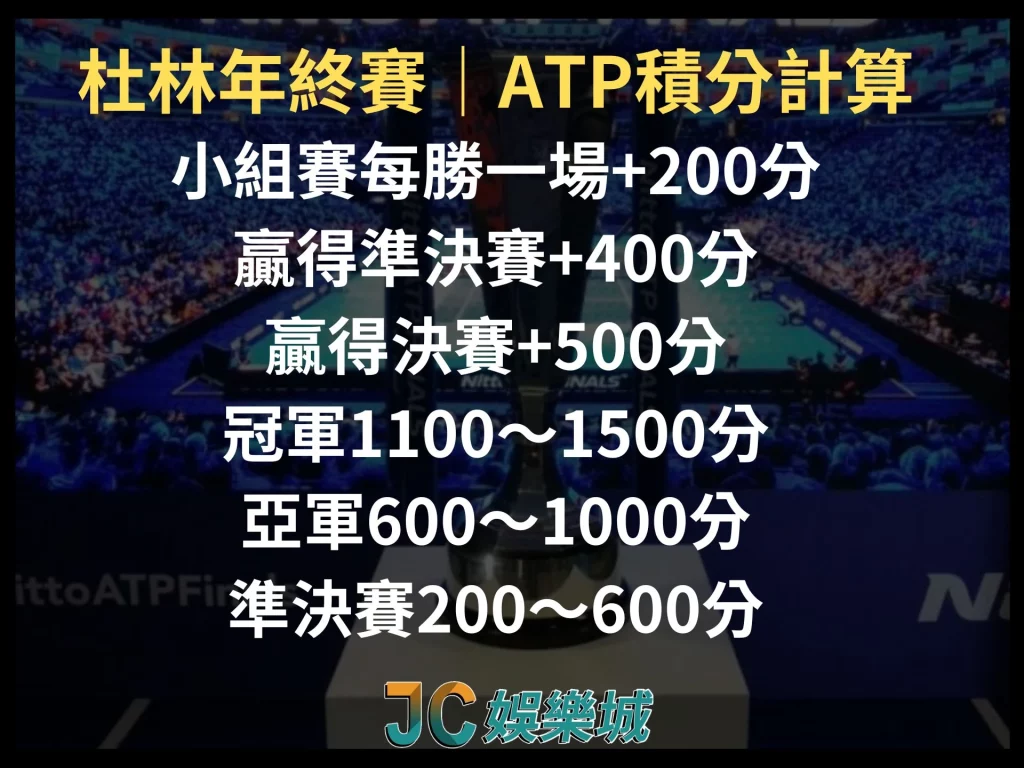 ATP積分計算